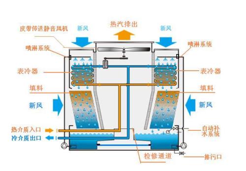 集團黨支部召開會議強調(diào) 加強愛國主義教育、弘揚愛國主義精神